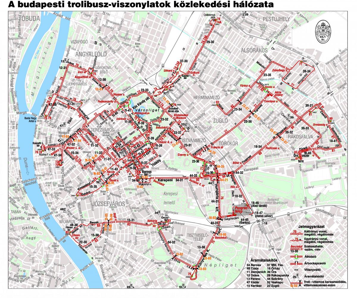 mapa budimpešti kolica