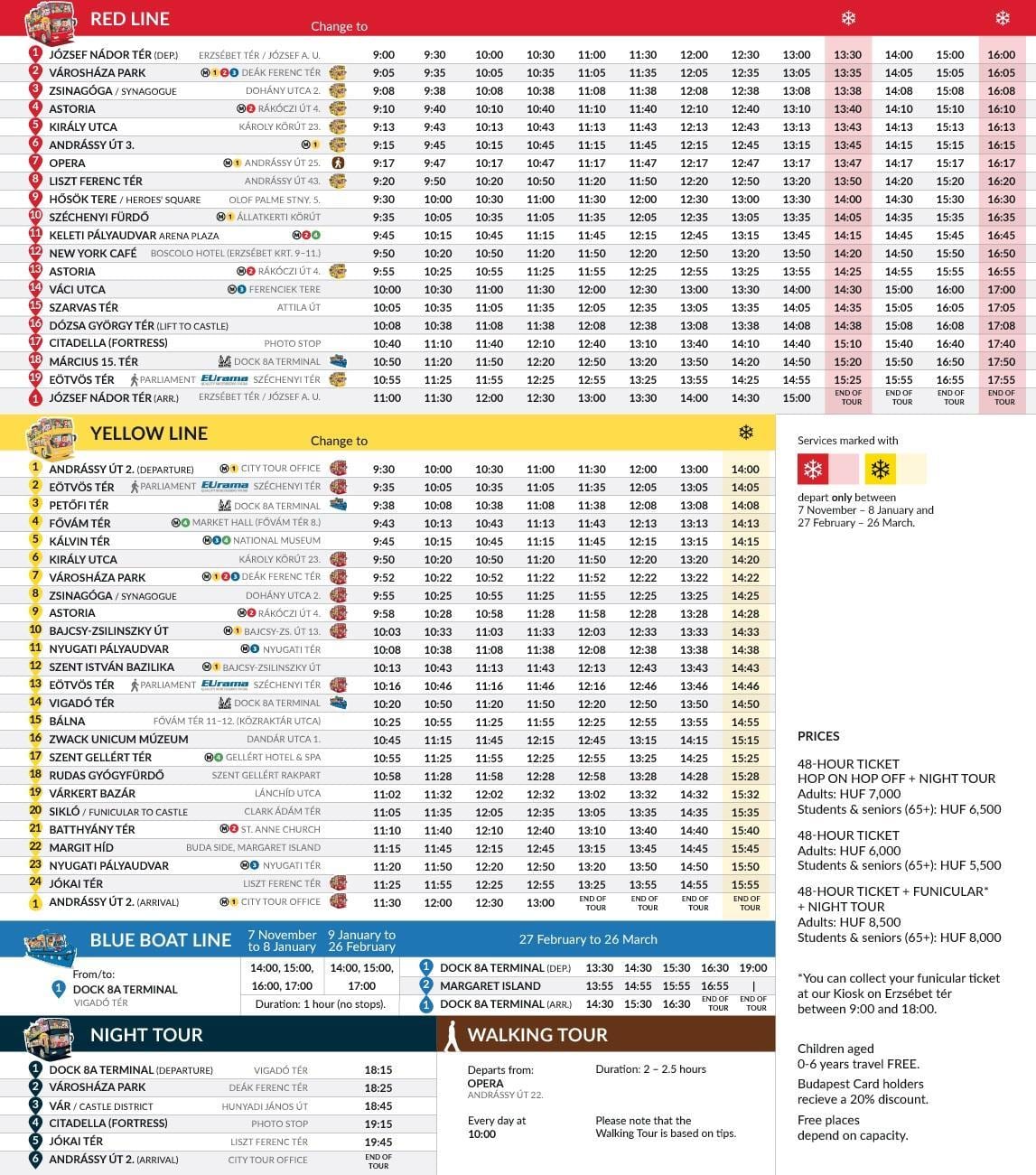 budimpešti hop na hop sa autobusa obilazak mapu