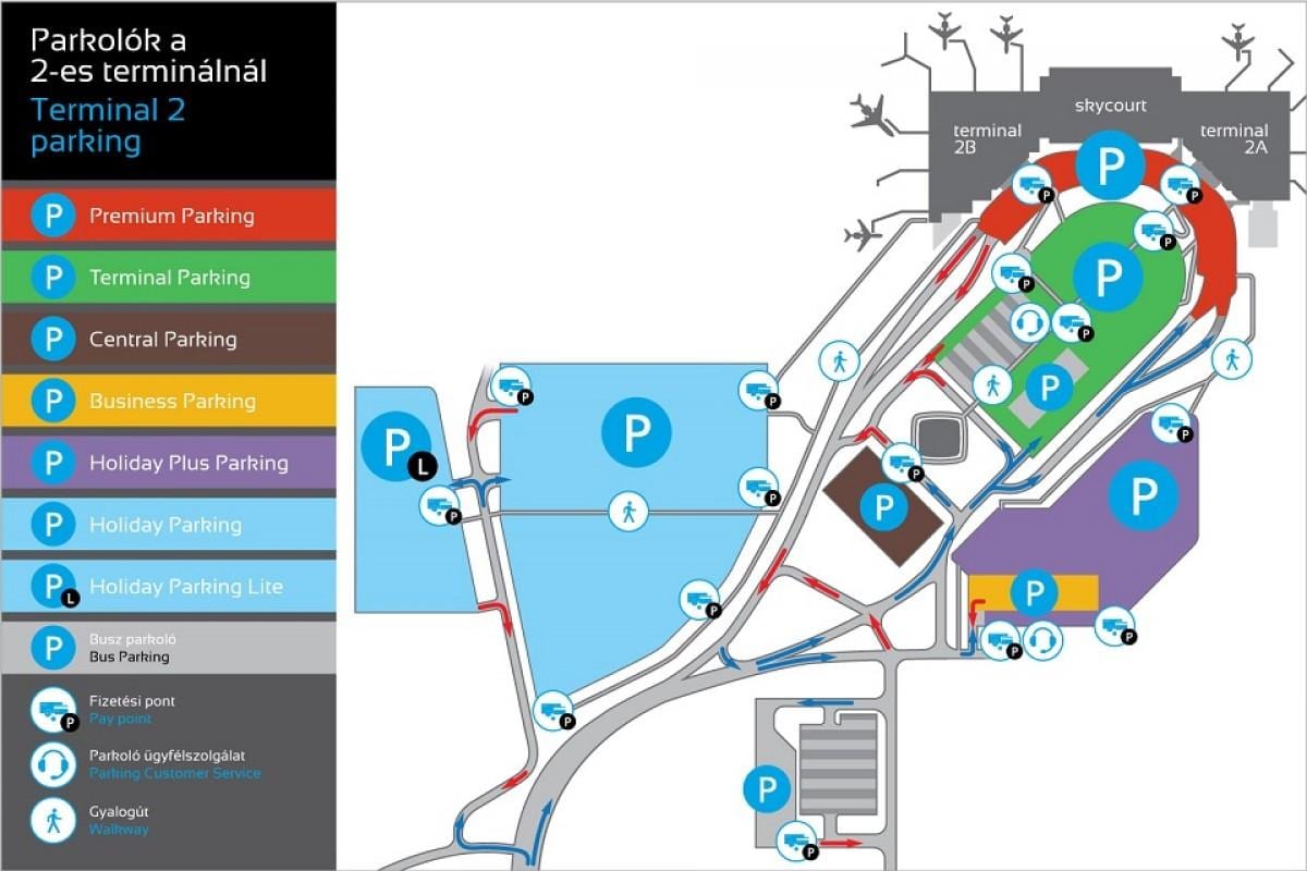 parking karta u budimpešti